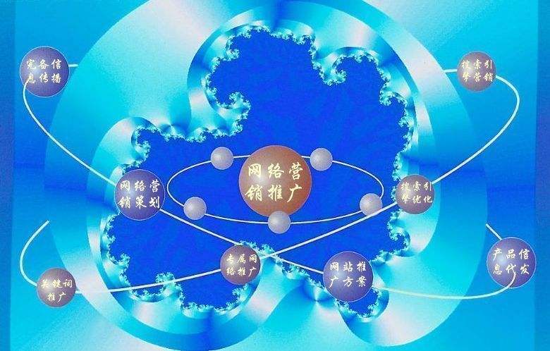 抱罗镇新媒体运营企业需要掌握的网络推广技巧有哪些